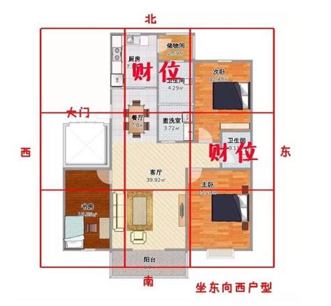 家中財位怎麼找|怎麼找到家中真正的財位、桃花位？命理大師6張圖讓你秒懂！